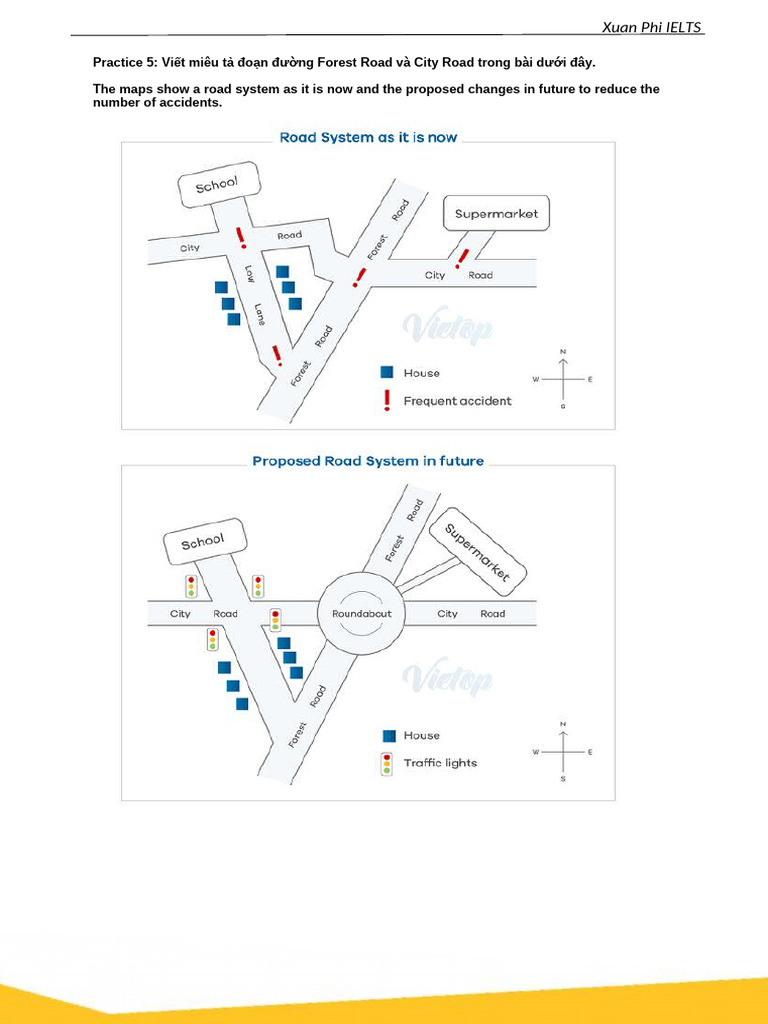 Map Description Practice 1 | PDF