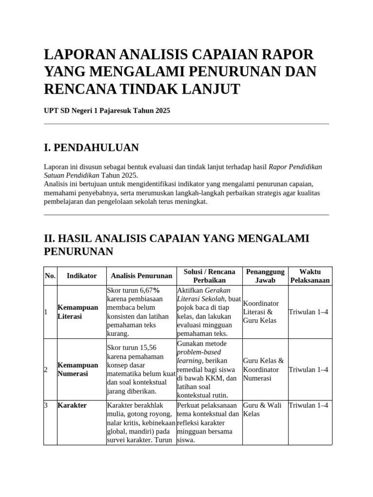 Laporan Analisis Capaian Rapor Yang Mengalami Penurunan Dan Rencana ...