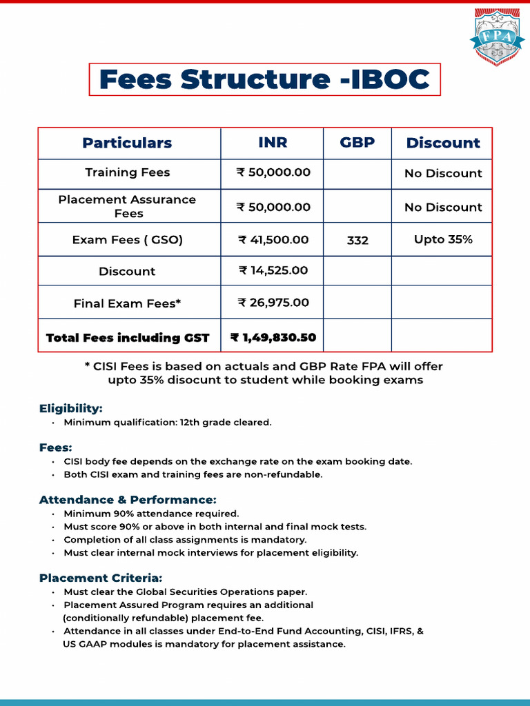 Fees Structure - IBOC | PDF
