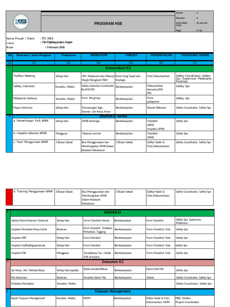 Hse Program Fks | PDF