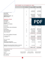 BS TransComm Ltd. Consolidated Balance Sheet 2010