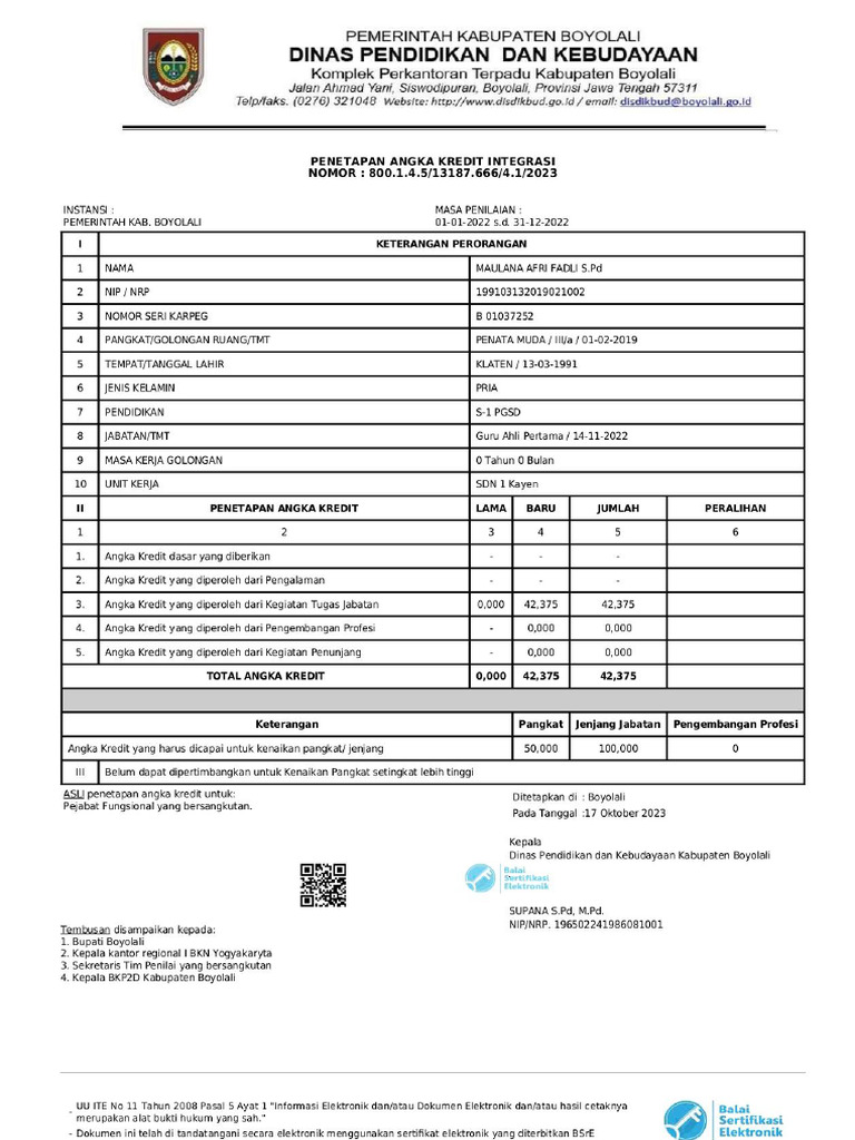 Pak 2022 | PDF
