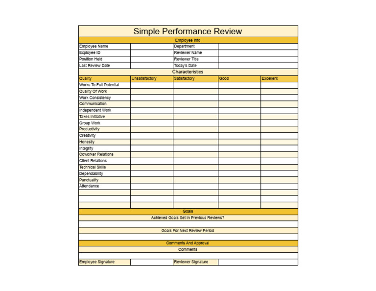 Simple Performance Review | PDF