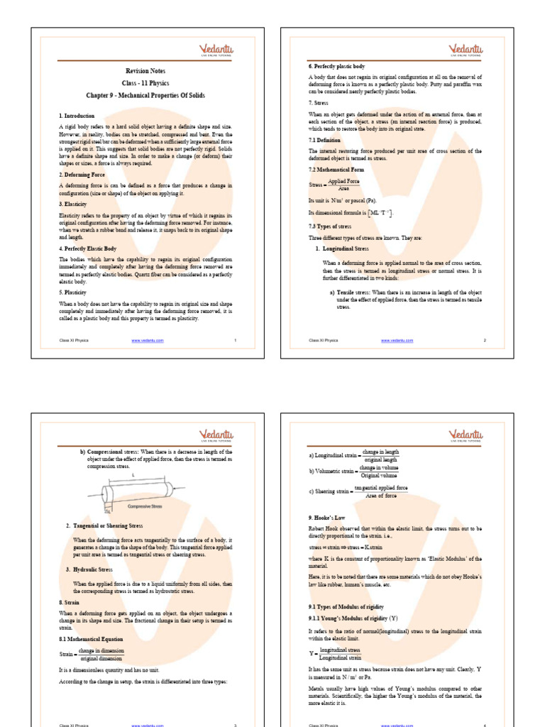 Cbse Class 11 Physics Notes Chapter 9 Mechanical Properties of Solids ...