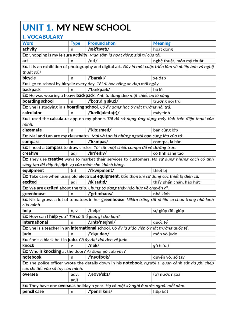Unit 1 GV | PDF
