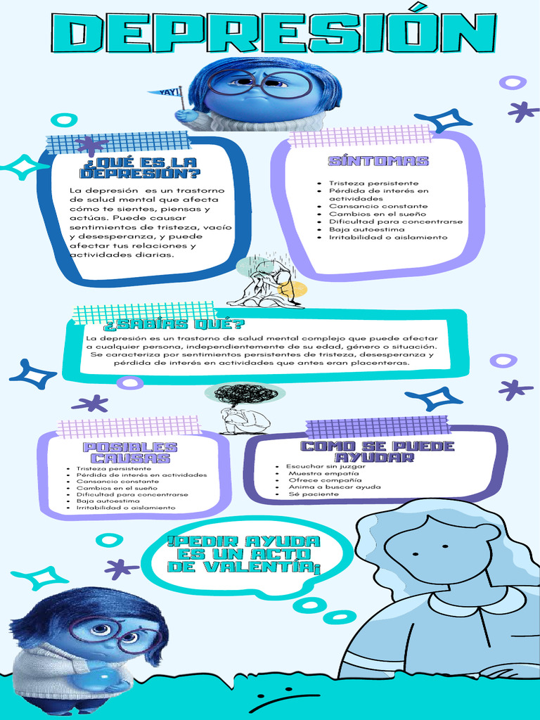 Infografia Depresion y Ansiedad Ilustrada Azul - 20260129 - 171125 ...