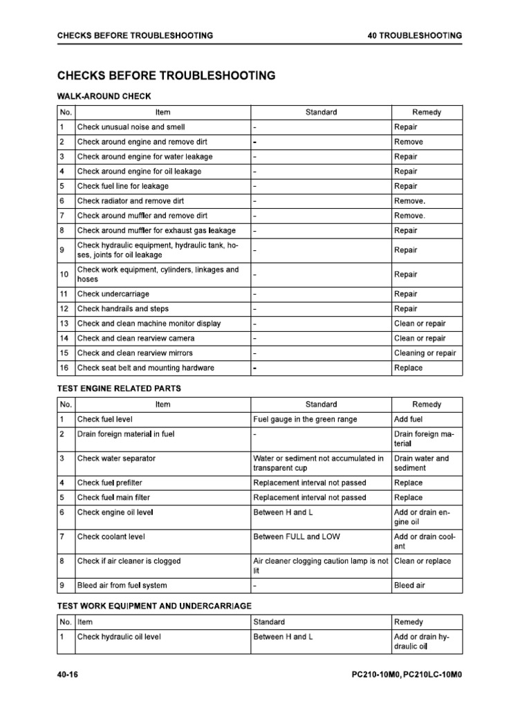 Check Before Troubleshooting Pc210 | PDF