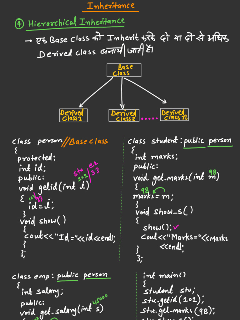 OOP's Concept Part-5 | PDF