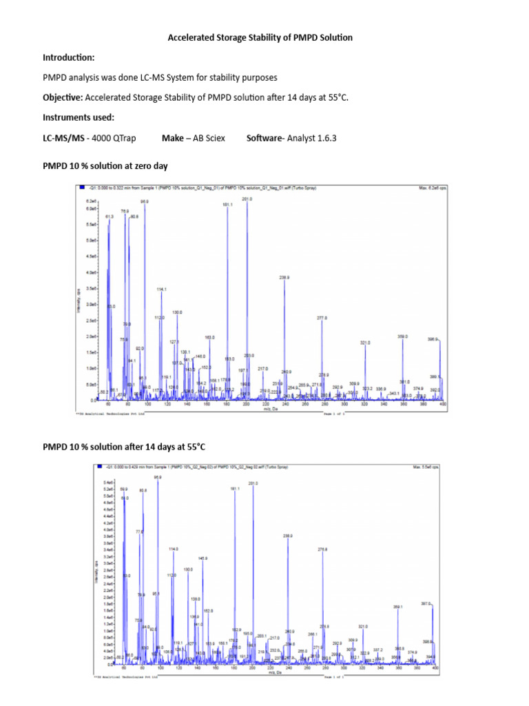 Accelerated Storage Stability of PMPD | PDF