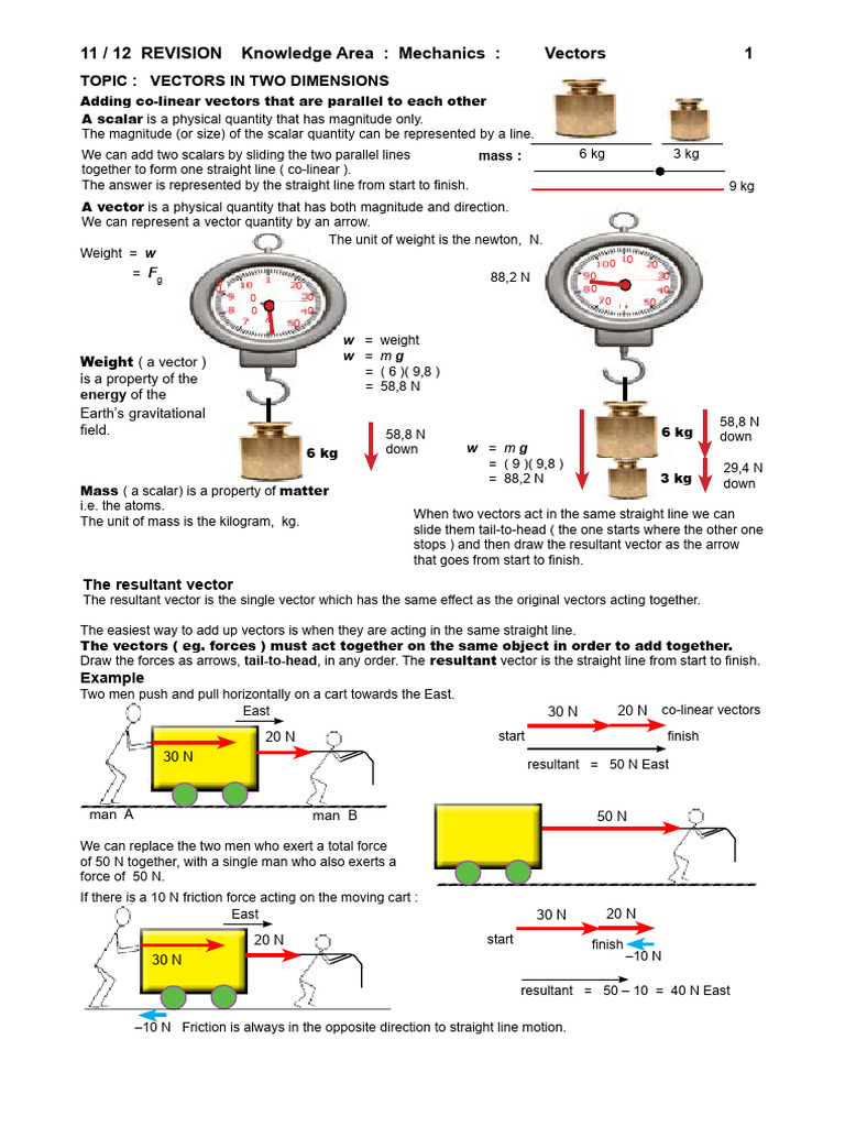 Vectors Star Notes.... 11 & 12 | PDF | Friction | Force