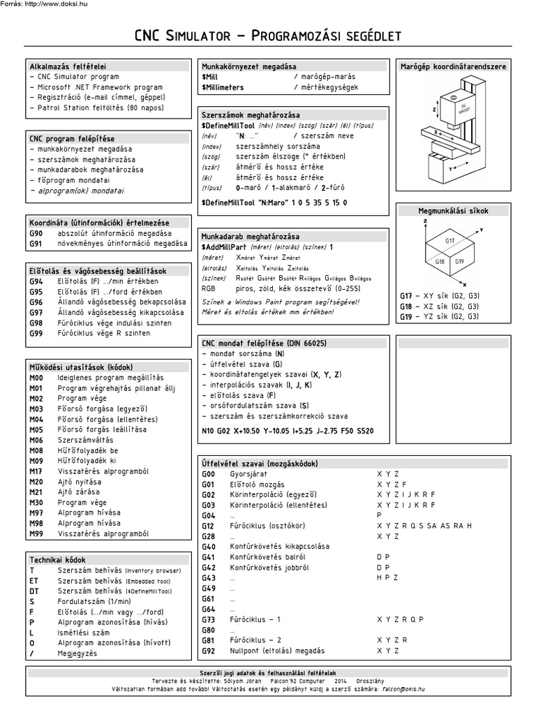 CNC Simulator Programozasi Segedlet | PDF