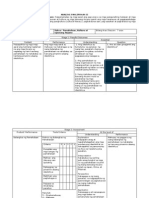 Fourth Grading UBD