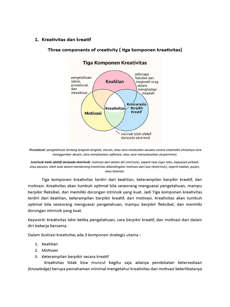 Three Components of Creativity, Growth Mindset, Desain Thinking | PDF