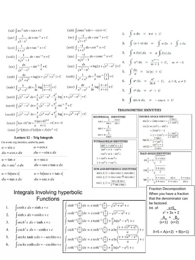 Cacl 2 Note Sheet With Annotations | PDF