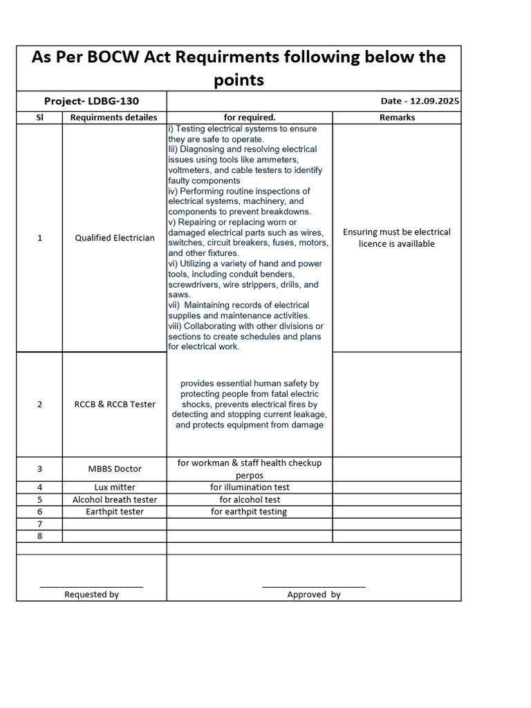 As Per BOCW Act Requirments List for LDBG-130. | PDF | Wire ...