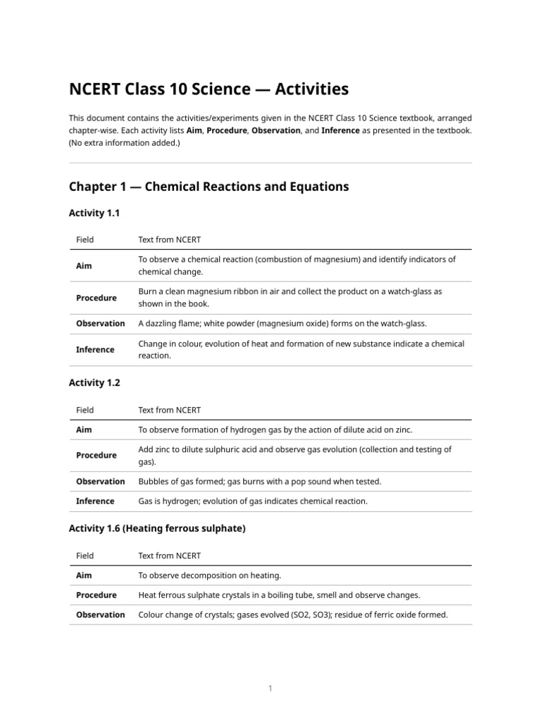 Ncert Class 10 Science - Activities (Aim, Procedure, Observation ...
