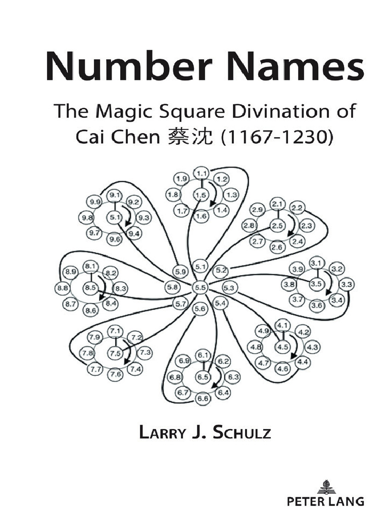 Number Names _ the Magic Square Divination of Cai Chen 蔡沈 -- Larry ...