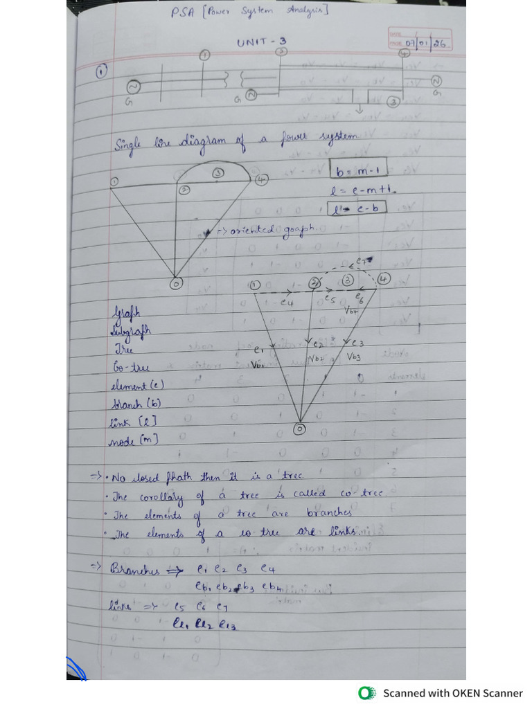 PSA notes | PDF