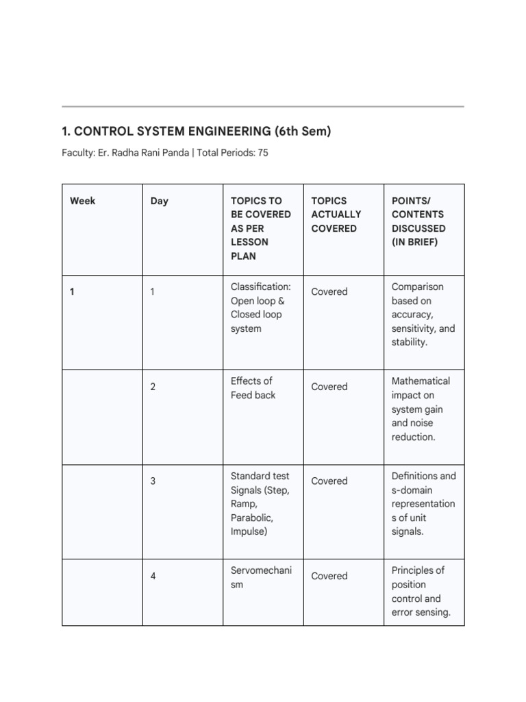 Control System & Power Electronics Syllabus | PDF | Solar Power ...