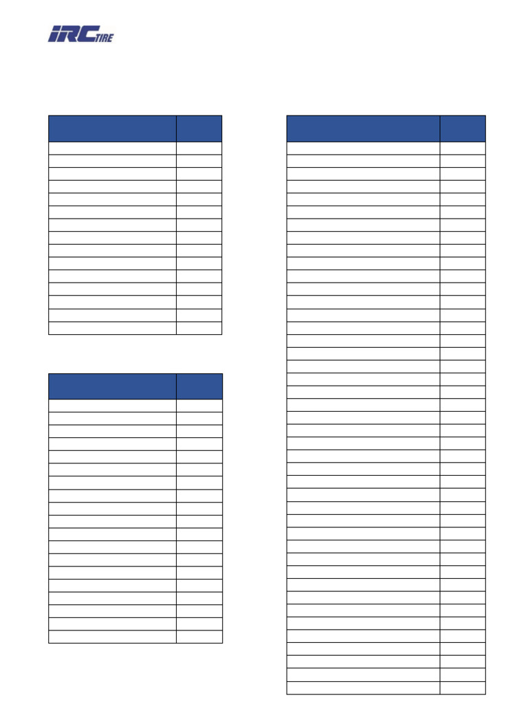 Price List 2W IRC | PDF