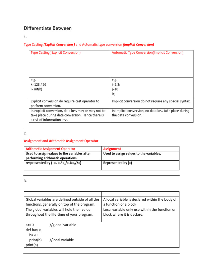 Differences Between Various Topics | PDF | Parameter (Computer ...