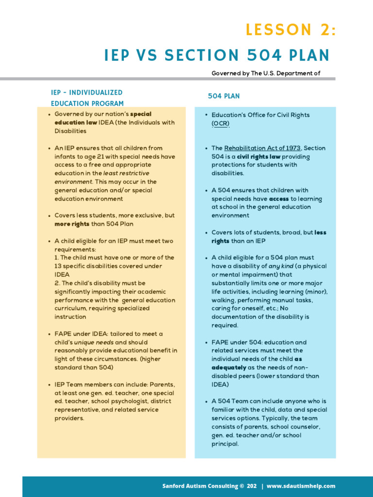 IEP - S Versus The Section 504 Plan | PDF | Individualized Education ...