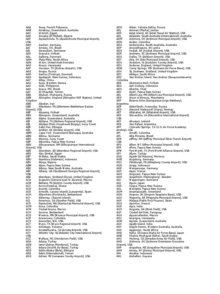 Iata Arranged by Codes