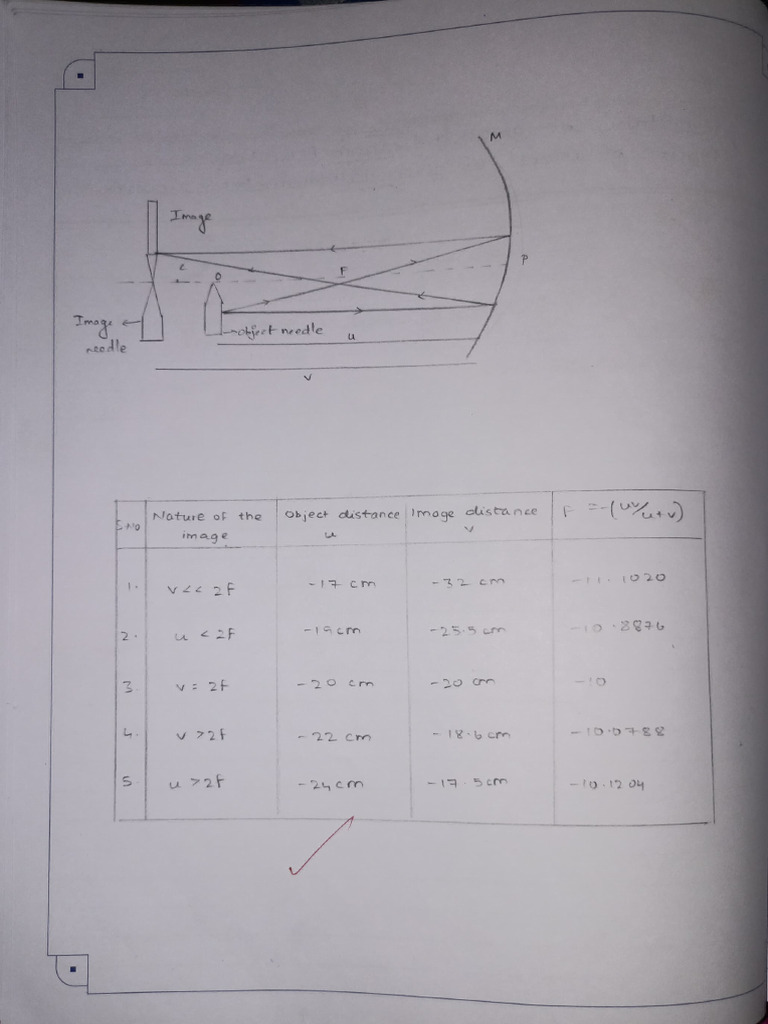 exp 5 (2) | PDF | Optics | Light