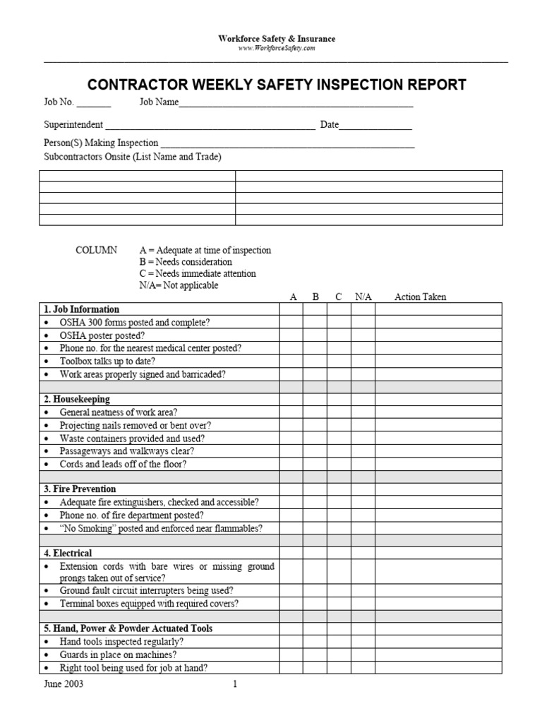 Contractor Safety Inspection Report | PDF | Crane (Machine) | Ladder