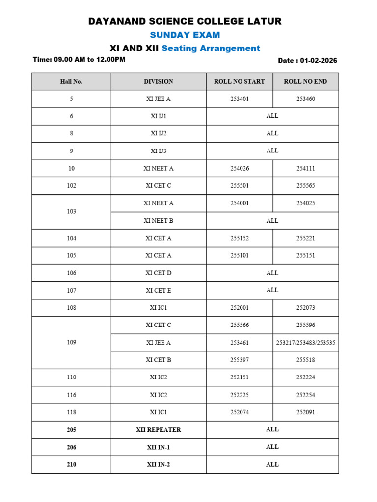 Seating Arrangment - XI and XII - 01!02!2026 - Sunday Test | PDF ...