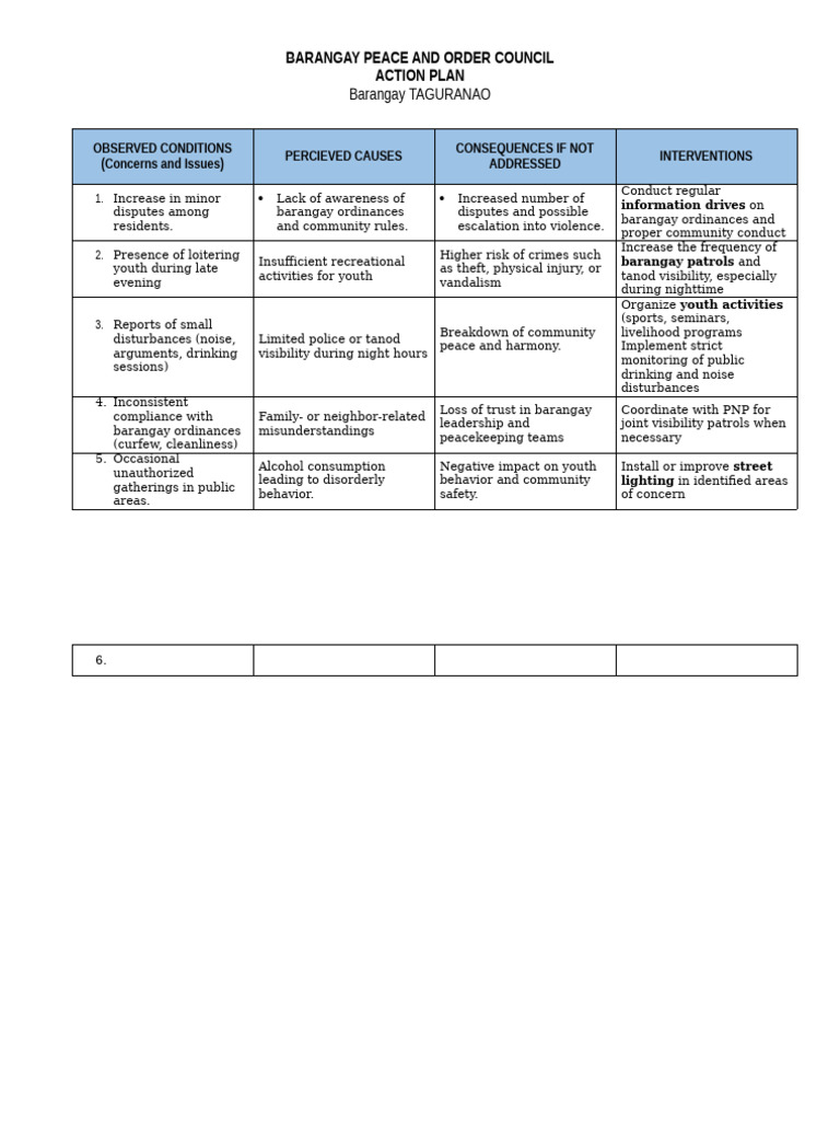 Worksop 1 BPOC Action Plan | PDF