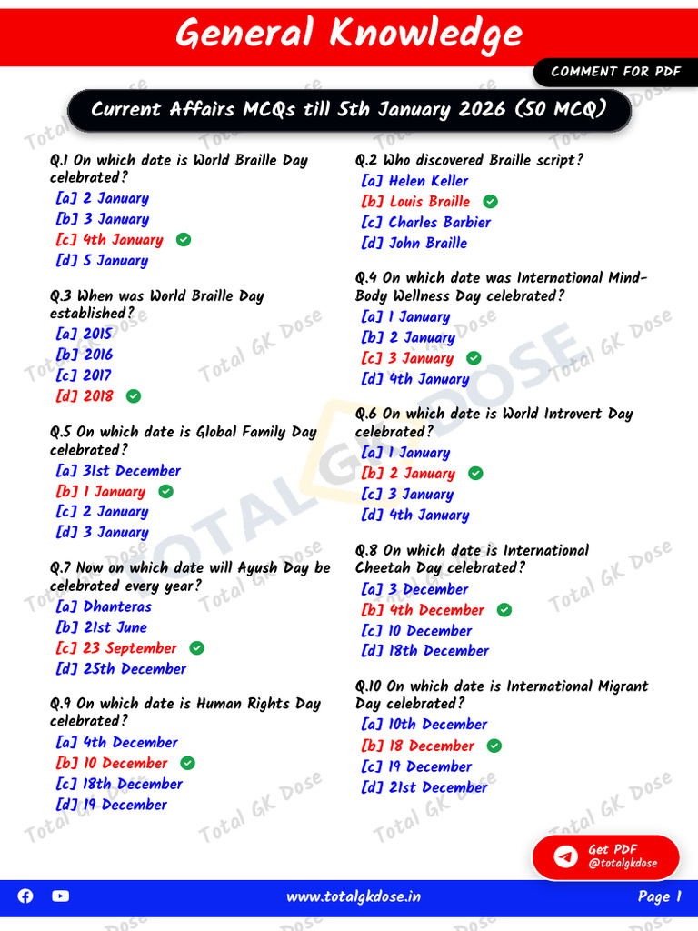 Current Affairs MCQs Till 5th January 2026 50 Questions ENGLISH | PDF