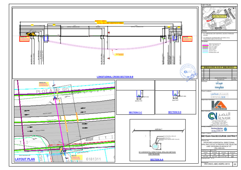 NDRC Cross Section & Profile | PDF