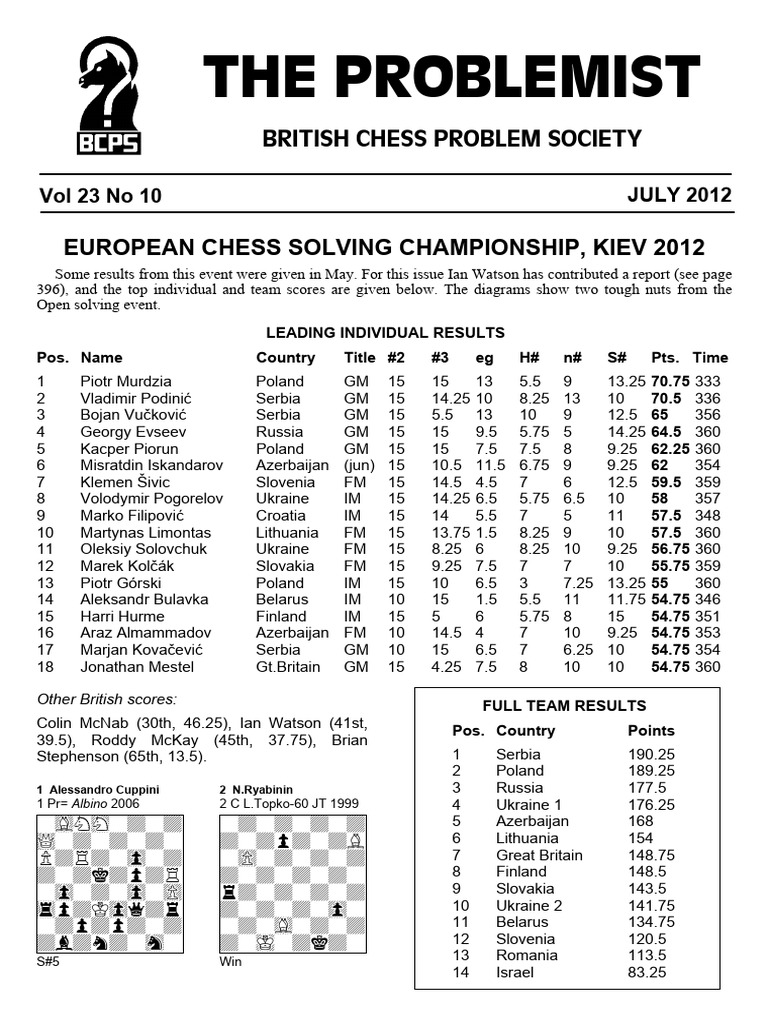 tp124 | PDF | Chess Theory | Abstract Strategy Games