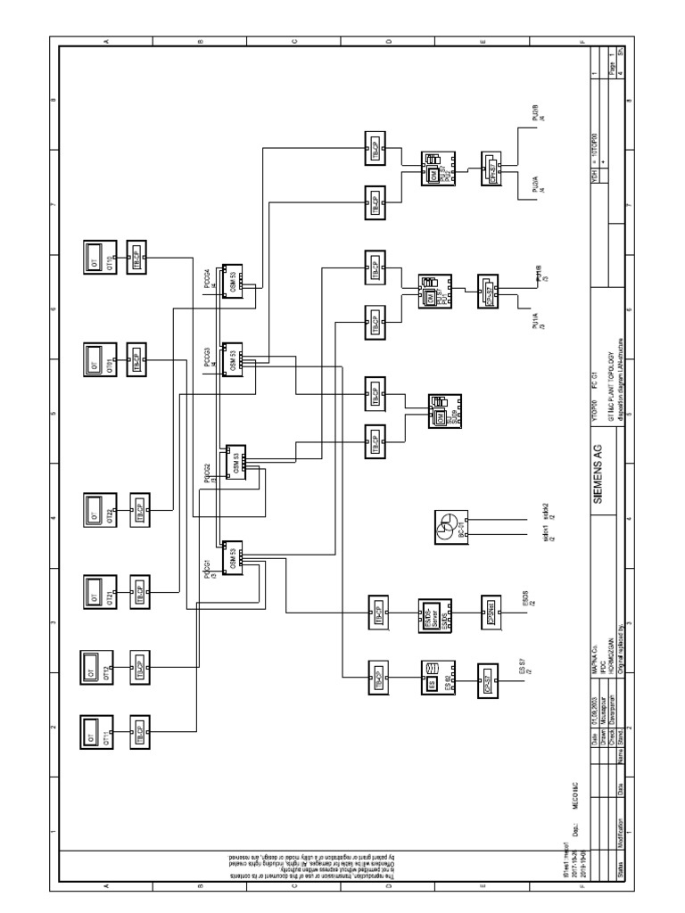 Bus Network Topology | PDF