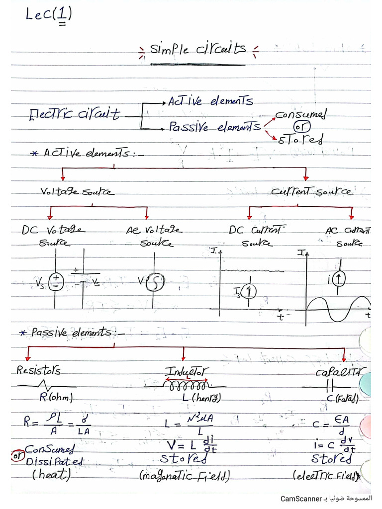 Circuit Lectures | PDF
