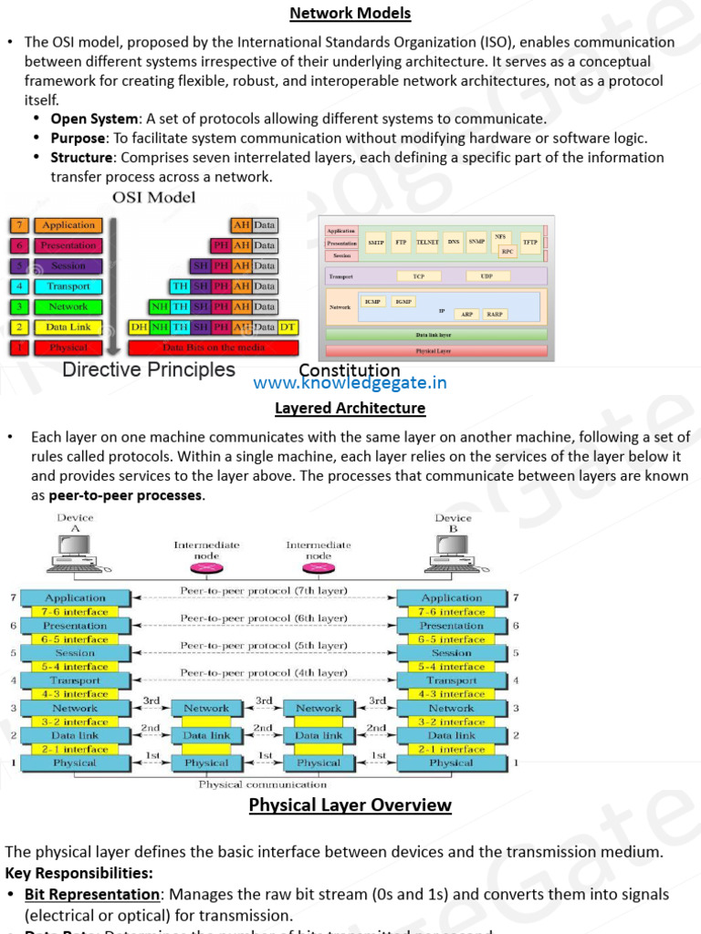 OSI Model Notes | PDF | Computer Network | Osi Model