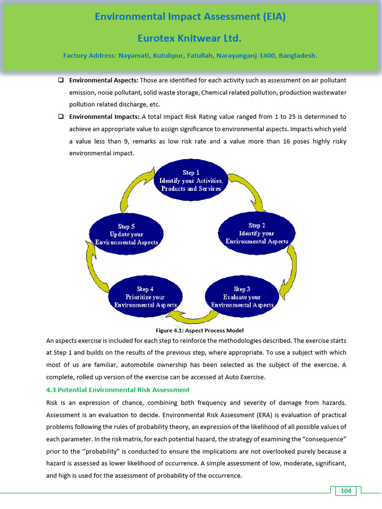 ID 79 EIA Report - Unlocked | PDF | Air Pollution | Pollution