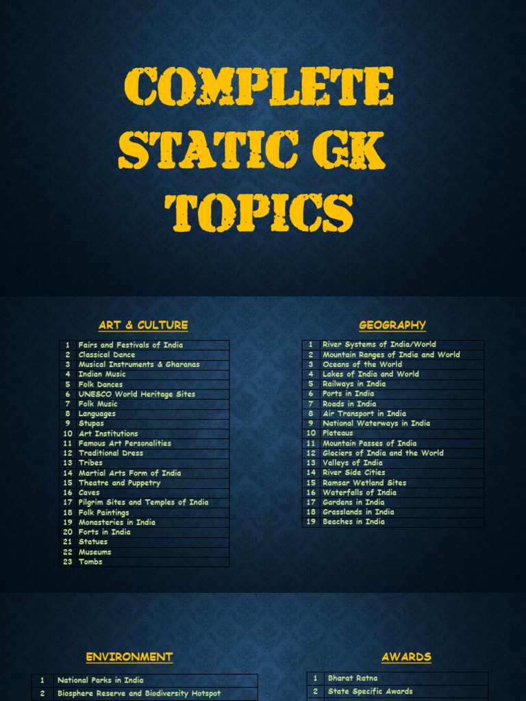 Static GK - Syllabus_71e866df-5ed5-4466-a13b-14babc395836 | PDF ...
