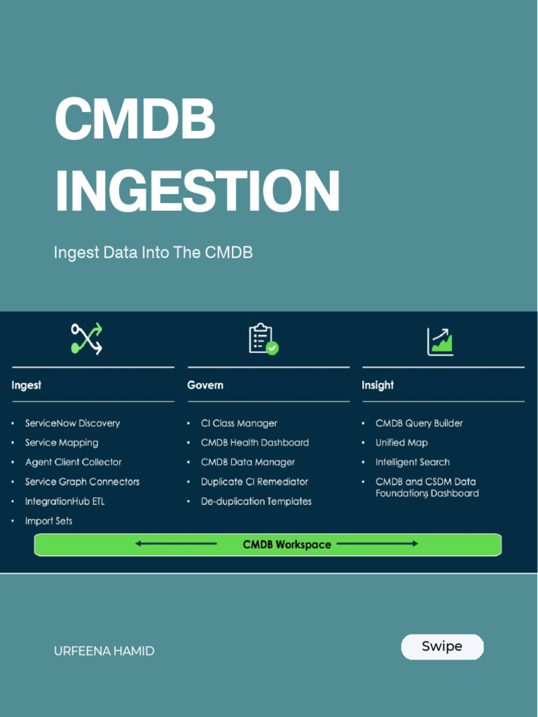 CMDB Ingestion - ServiceNow Discovery | PDF | Computer Network | Cloud ...