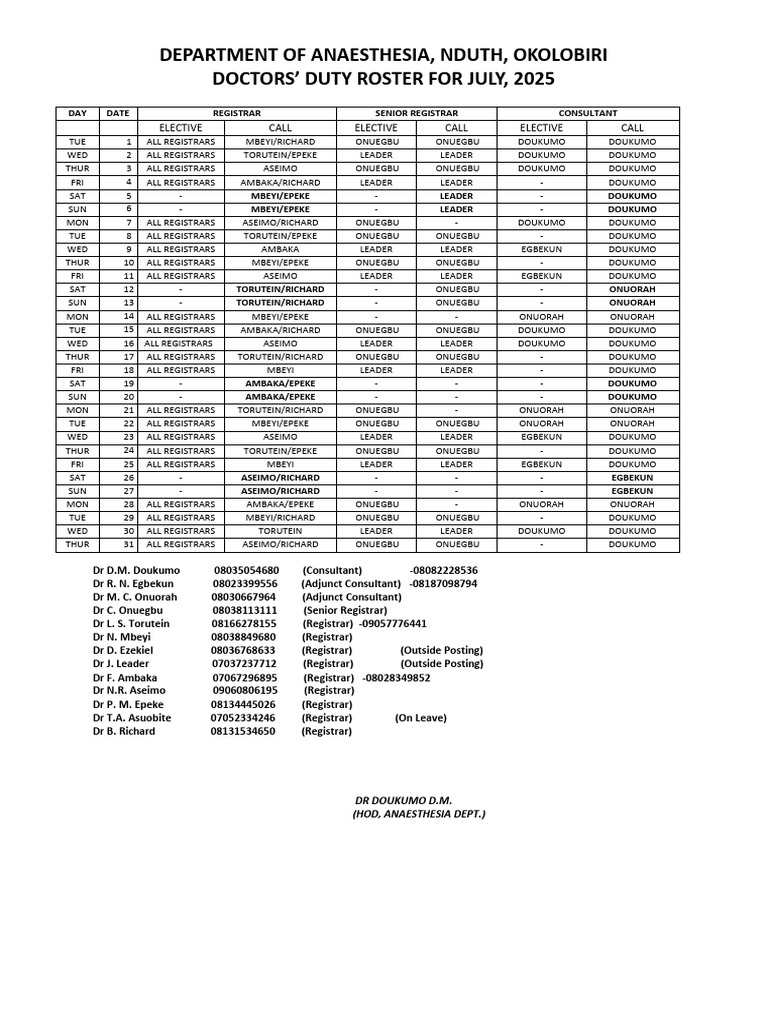 July 2025 Roster | PDF