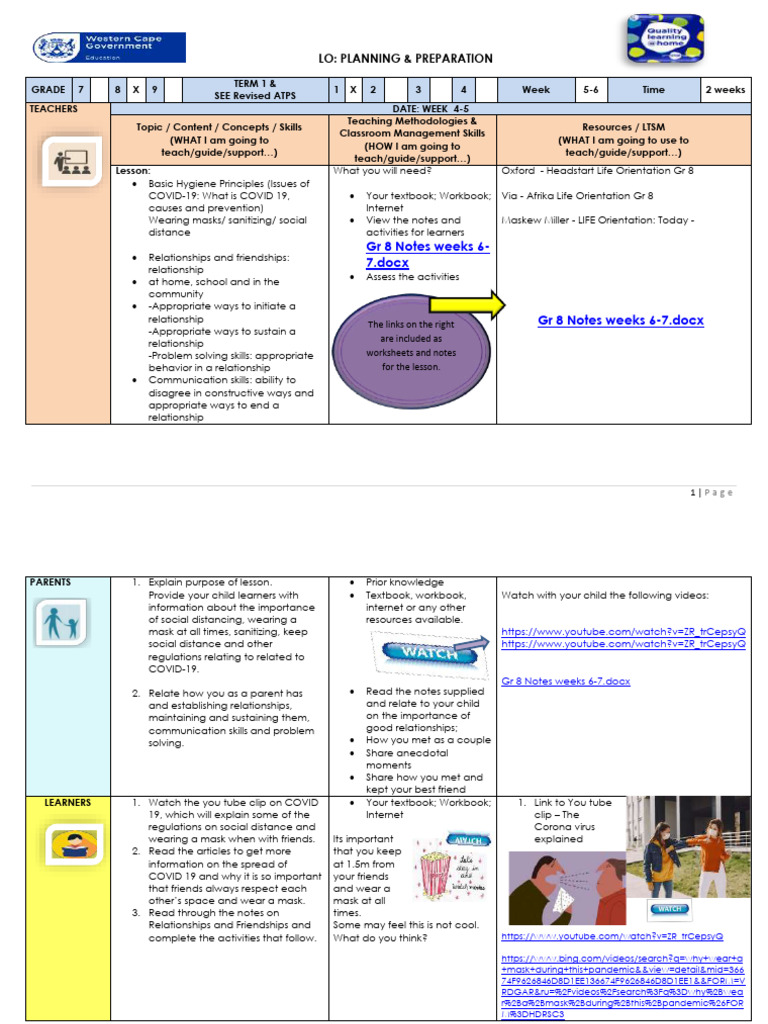 Lesson Plan Gr. 8 Life Orientation T1 Week 5&6 | PDF | Learning | Feeling