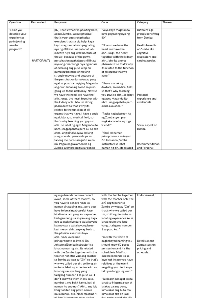 Compilation of Coding (1) | PDF | Physical Exercise