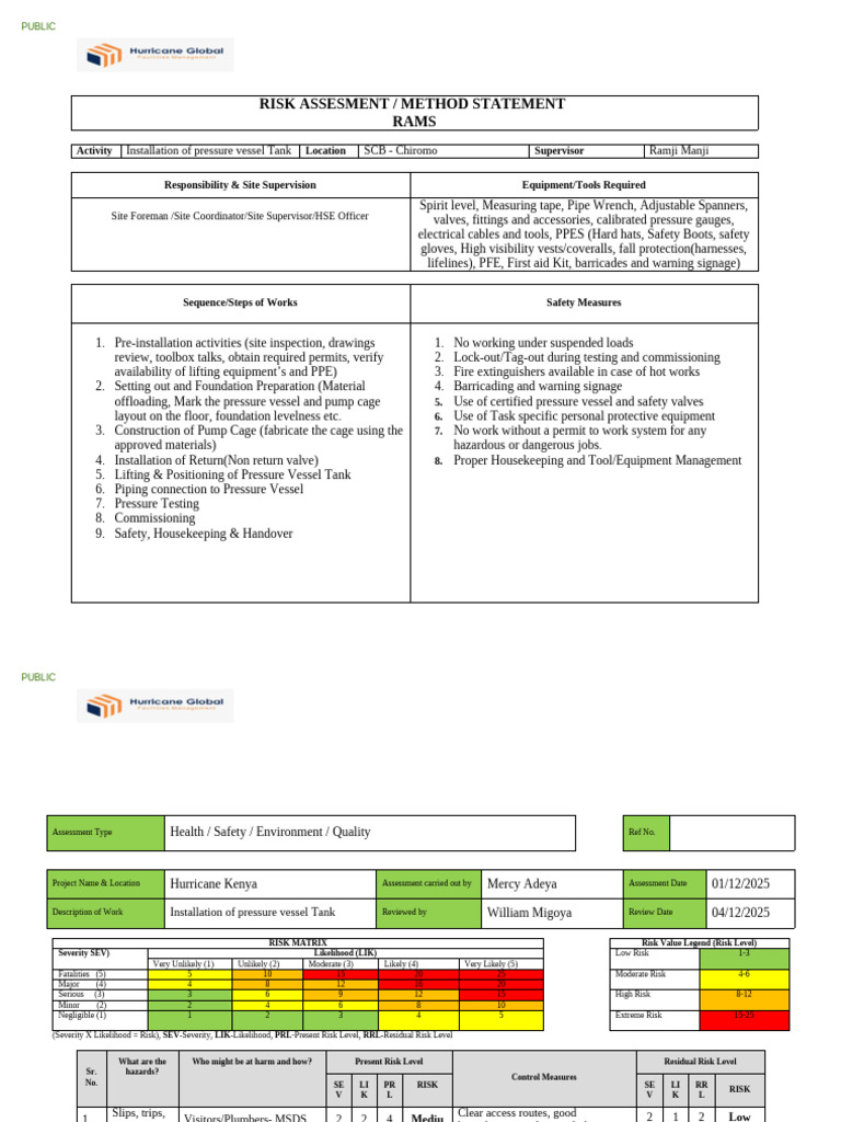 Hurricane - RAMS Template | PDF | Risk | Personal Protective Equipment