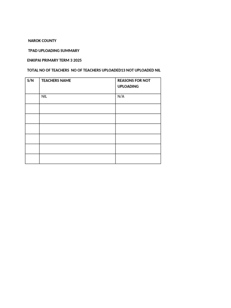 Enkipai Primary Tpad Uploading Summary | PDF