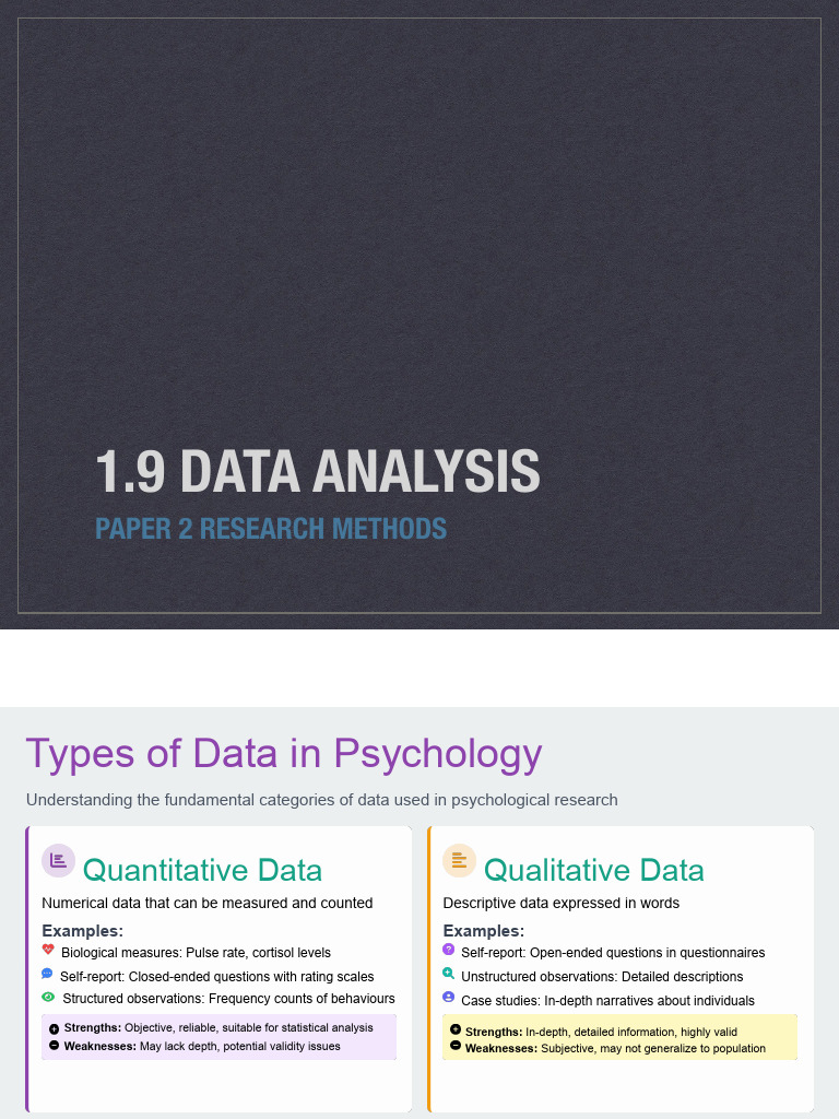 1.9 Data and Data Analysis | PDF | Level Of Measurement | Mode (Statistics)
