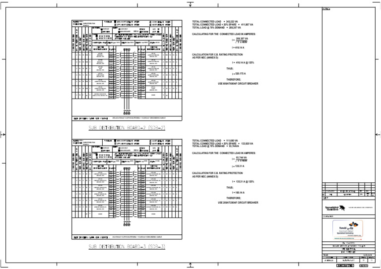 Sa-T-Rwb-P-017-2 - Load Schedules | PDF | Wire | Electromagnetism