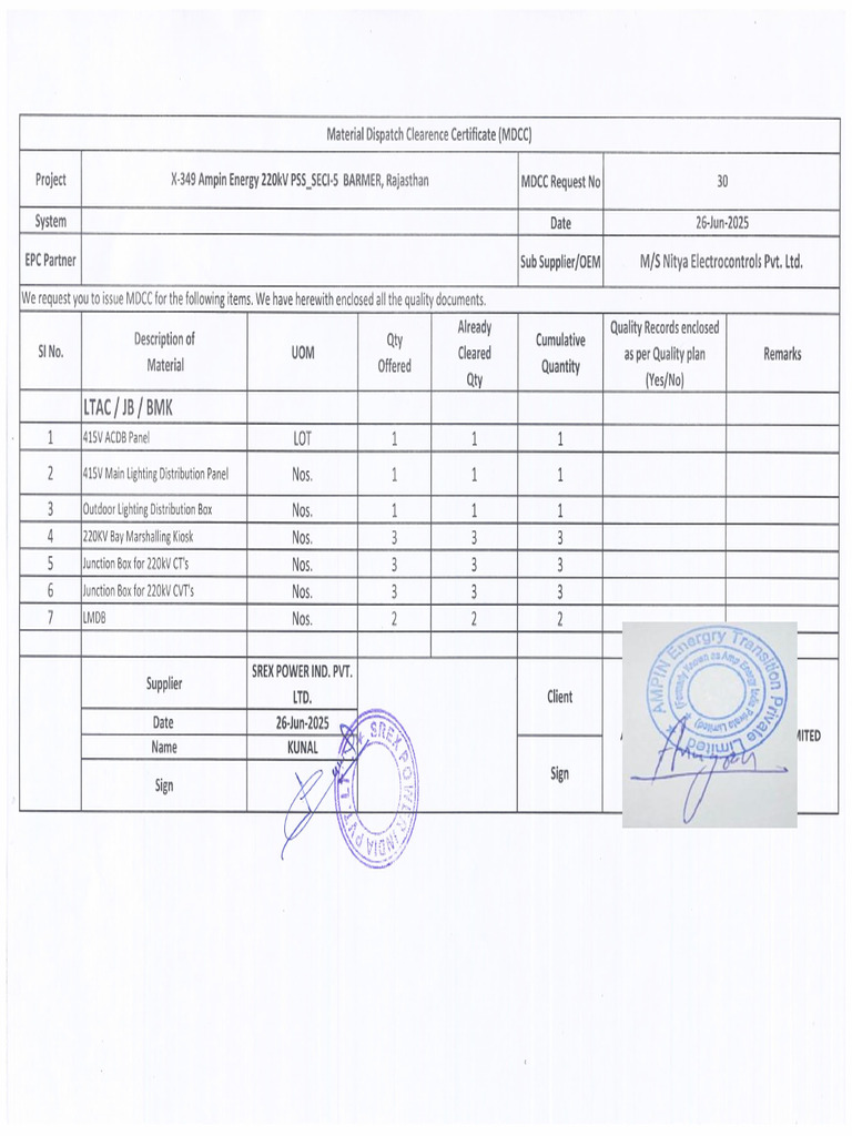 30-MDCC (Acdb) | PDF
