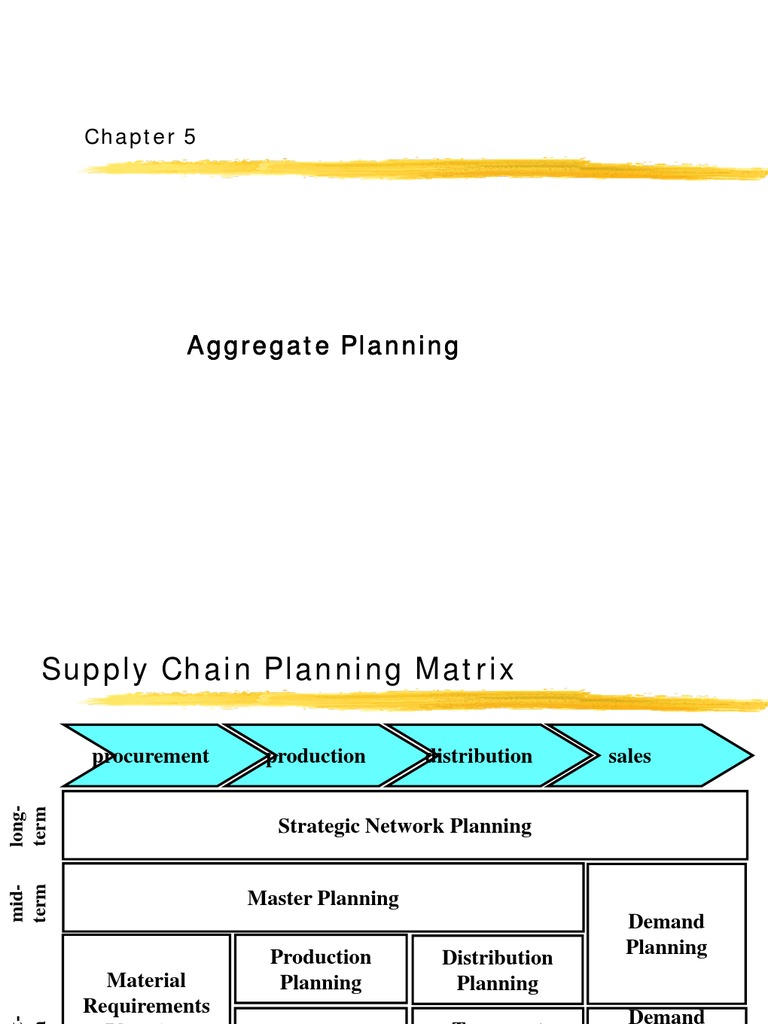 Aggregate Planning PDF Inventory Supply Chain