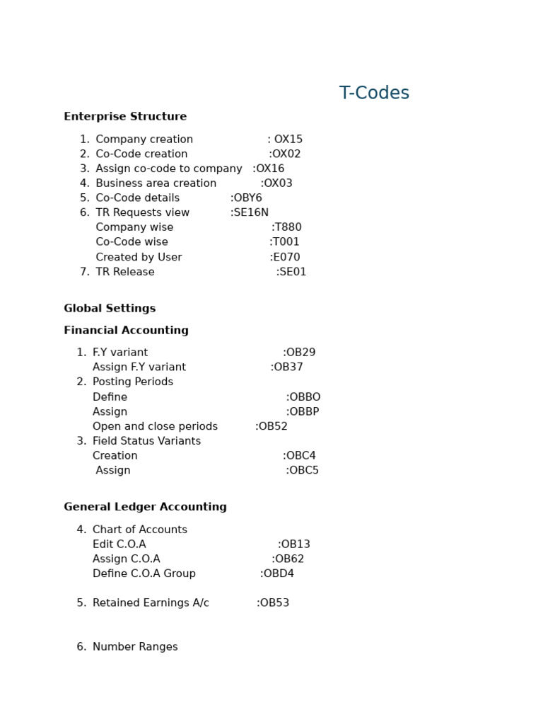 T Codes | PDF